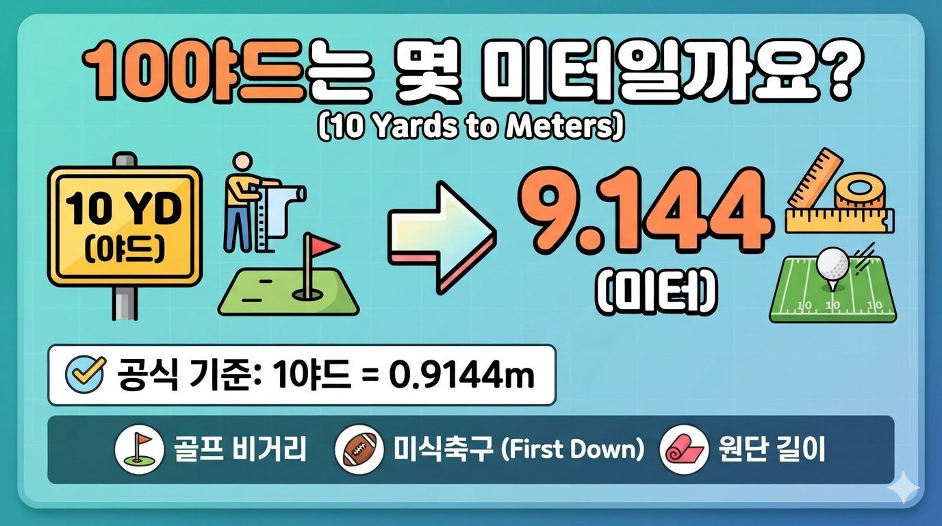 10야드는 몇 미터일까요?